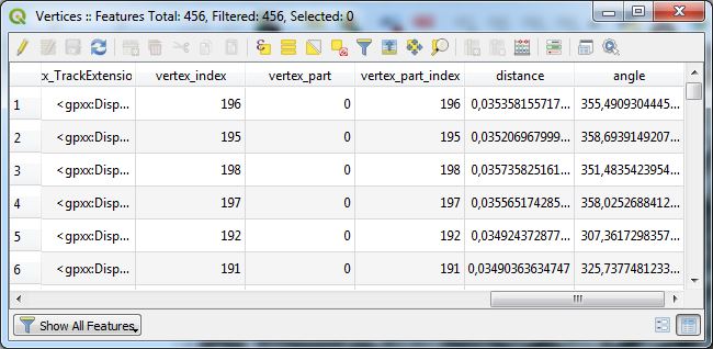 20-03-30-vertices_table.JPG